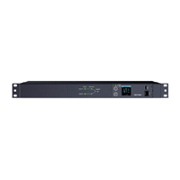 ATS 20A 120V CYBERPOWER